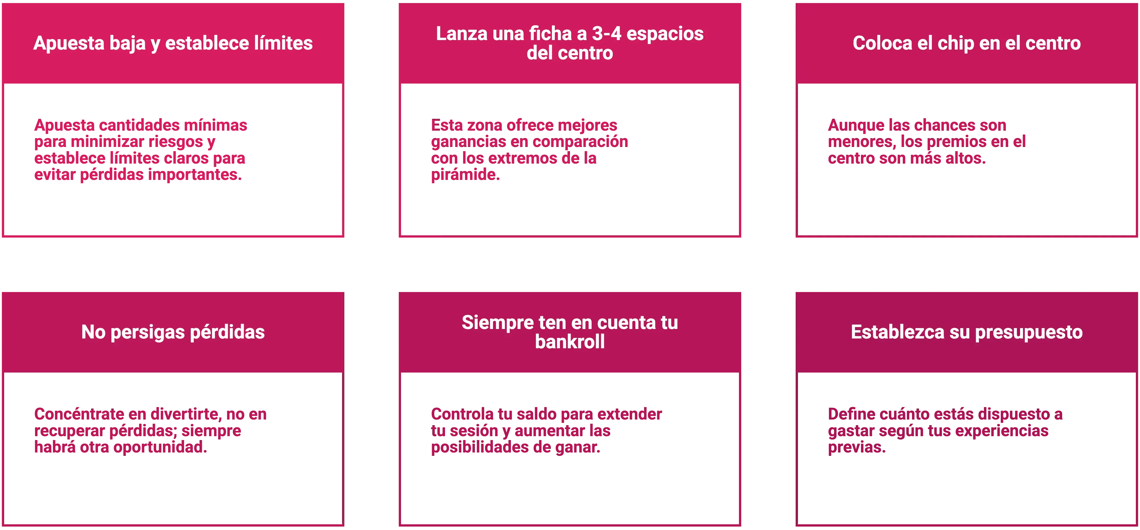 Data table